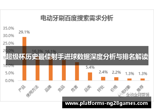 超级杯历史最佳射手进球数据深度分析与排名解读