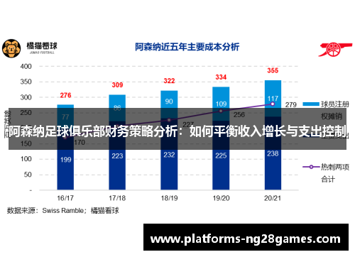 阿森纳足球俱乐部财务策略分析：如何平衡收入增长与支出控制