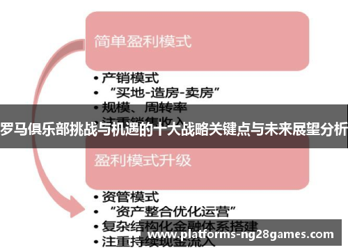 罗马俱乐部挑战与机遇的十大战略关键点与未来展望分析