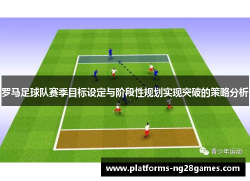 罗马足球队赛季目标设定与阶段性规划实现突破的策略分析