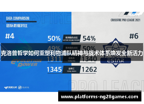 克洛普哲学如何重塑利物浦队精神与战术体系焕发全新活力