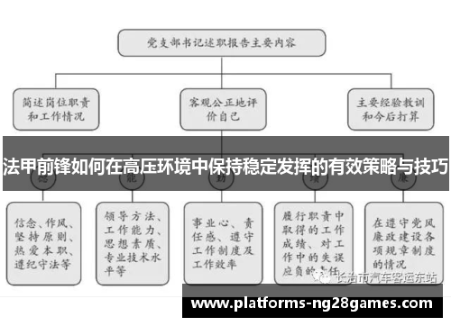 法甲前锋如何在高压环境中保持稳定发挥的有效策略与技巧