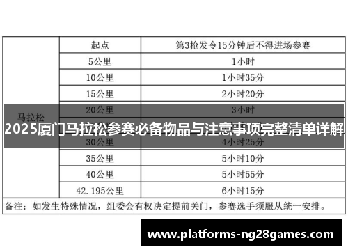 2025厦门马拉松参赛必备物品与注意事项完整清单详解