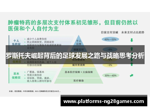 罗斯托夫崛起背后的足球发展之路与战略思考分析