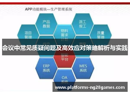 会议中常见质疑问题及高效应对策略解析与实践