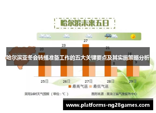 哈尔滨亚冬会转播准备工作的五大关键要点及其实施策略分析