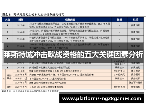 莱斯特城冲击欧战资格的五大关键因素分析