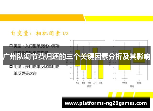 广州队调节费归还的三个关键因素分析及其影响