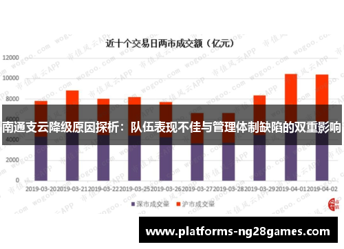 南通支云降级原因探析：队伍表现不佳与管理体制缺陷的双重影响
