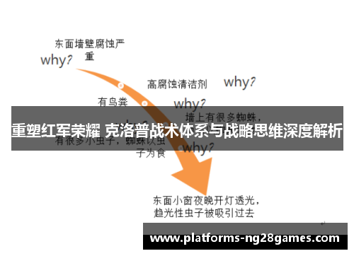 重塑红军荣耀 克洛普战术体系与战略思维深度解析