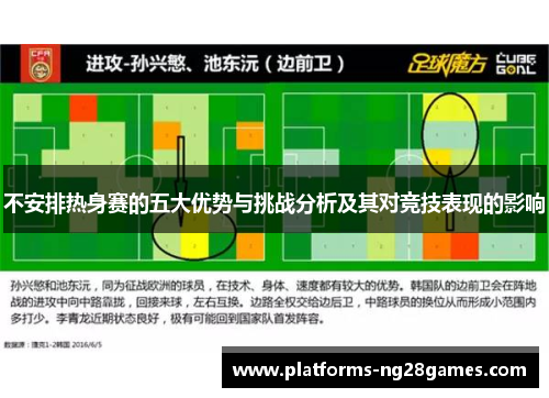 不安排热身赛的五大优势与挑战分析及其对竞技表现的影响