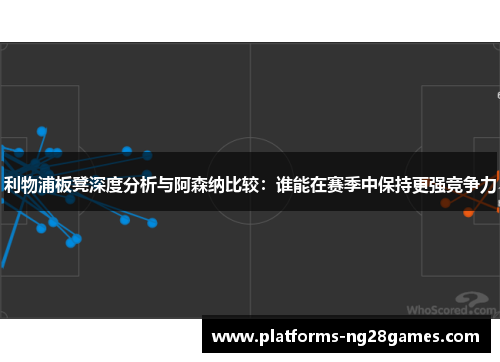 利物浦板凳深度分析与阿森纳比较：谁能在赛季中保持更强竞争力