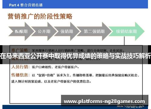 在马来西亚公开赛中取得优异成绩的策略与实战技巧解析