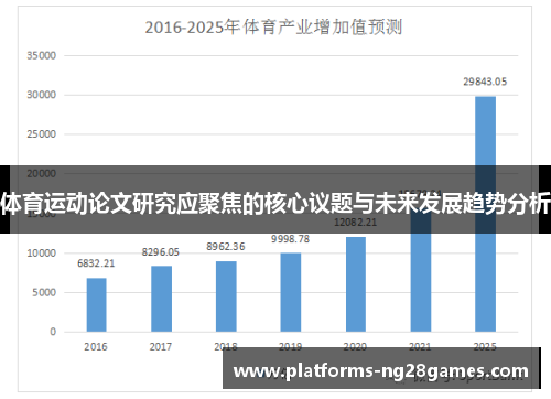 体育运动论文研究应聚焦的核心议题与未来发展趋势分析