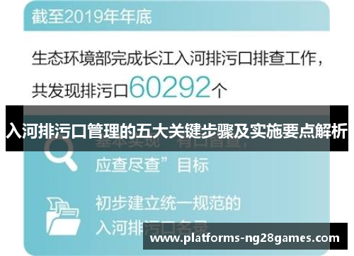 入河排污口管理的五大关键步骤及实施要点解析