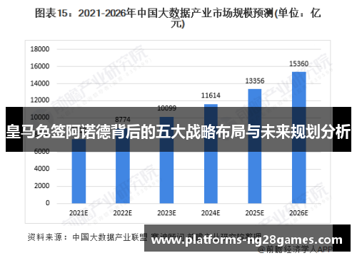 皇马免签阿诺德背后的五大战略布局与未来规划分析