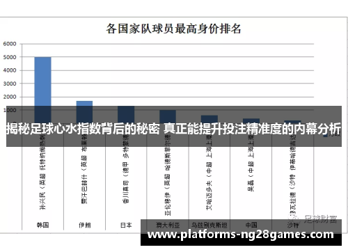 揭秘足球心水指数背后的秘密 真正能提升投注精准度的内幕分析
