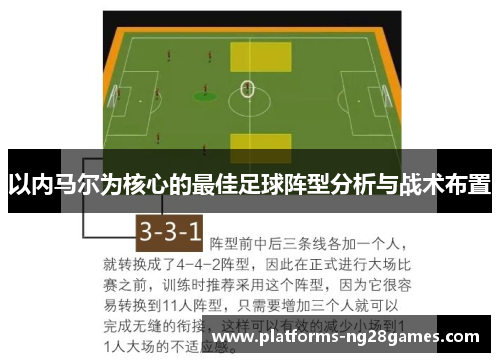 以内马尔为核心的最佳足球阵型分析与战术布置