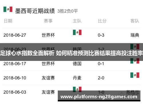 足球心水指数全面解析 如何精准预测比赛结果提高投注胜率