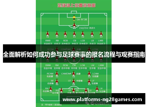 全面解析如何成功参与足球赛事的报名流程与观赛指南