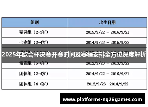 2025年欧会杯决赛开赛时间及赛程安排全方位深度解析