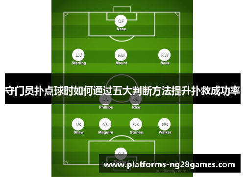 守门员扑点球时如何通过五大判断方法提升扑救成功率