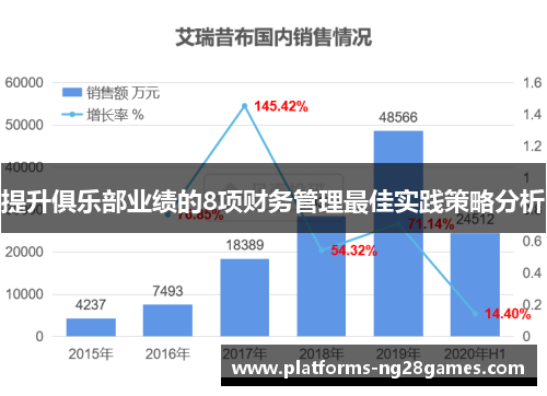 提升俱乐部业绩的8项财务管理最佳实践策略分析