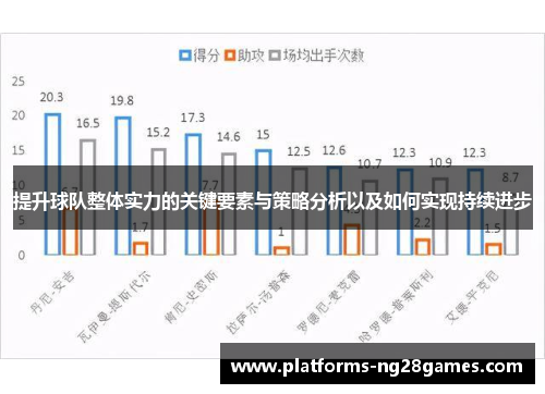 提升球队整体实力的关键要素与策略分析以及如何实现持续进步