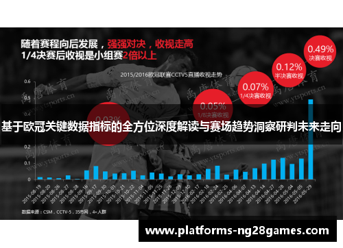 基于欧冠关键数据指标的全方位深度解读与赛场趋势洞察研判未来走向