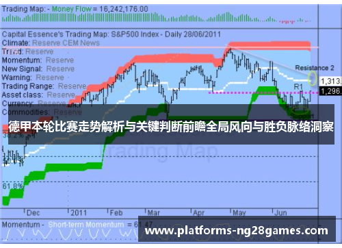 德甲本轮比赛走势解析与关键判断前瞻全局风向与胜负脉络洞察