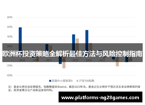 欧洲杯投资策略全解析最佳方法与风险控制指南