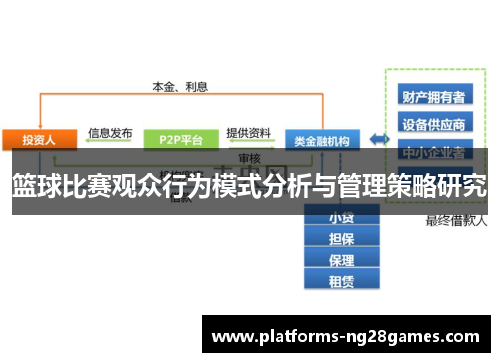 篮球比赛观众行为模式分析与管理策略研究