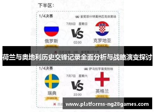 荷兰与奥地利历史交锋记录全面分析与战略演变探讨