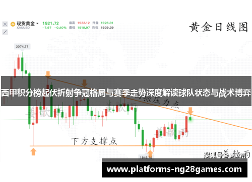 西甲积分榜起伏折射争冠格局与赛季走势深度解读球队状态与战术博弈