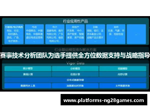 赛事技术分析团队为选手提供全方位数据支持与战略指导
