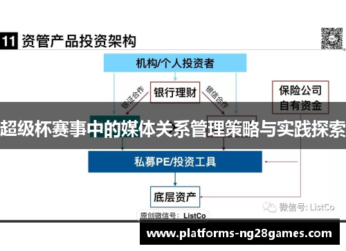 超级杯赛事中的媒体关系管理策略与实践探索