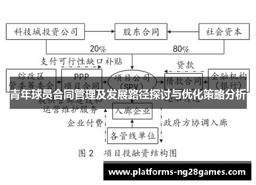 青年球员合同管理及发展路径探讨与优化策略分析